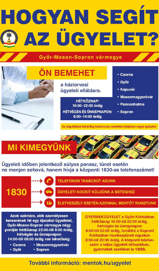 Hogyan segít az ügyelet?